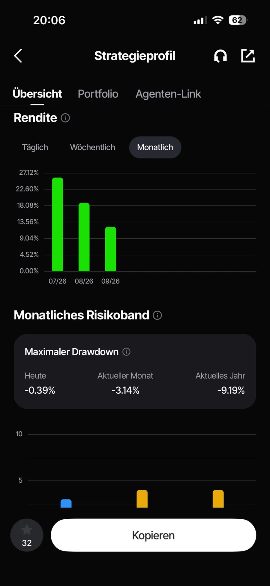 GOLD MaXx – Strategieprofil der Handelsplattform, Screenshots 2 vom 24.09.2026